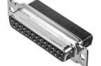 SD series connector