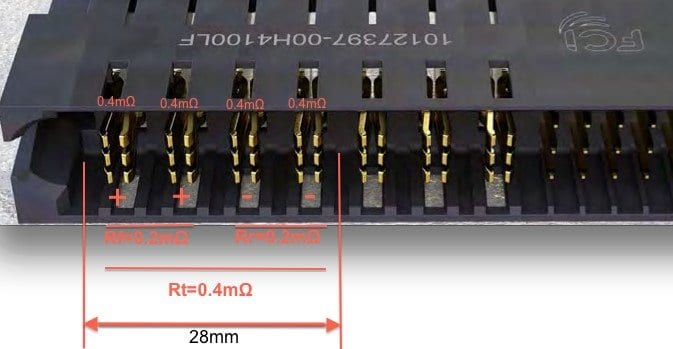 figure-4-retro-manufacturing