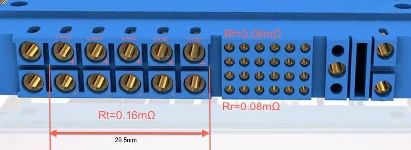 figure-5-retro-manufacturing