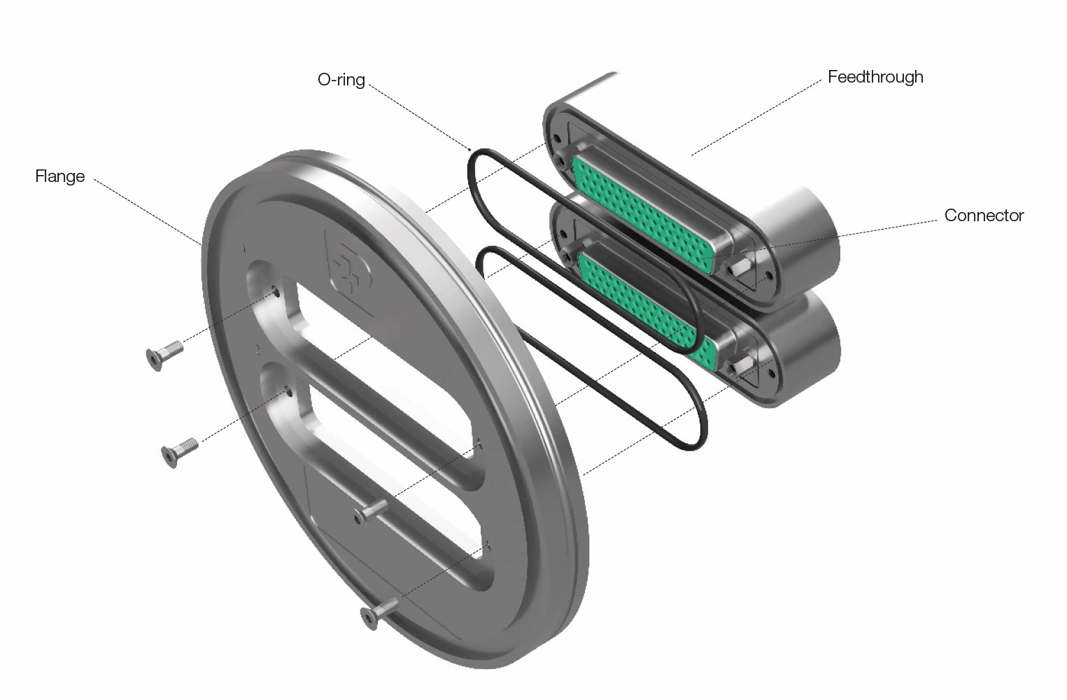 Positronic UVAC Hermetic Feedthrough Flange System
