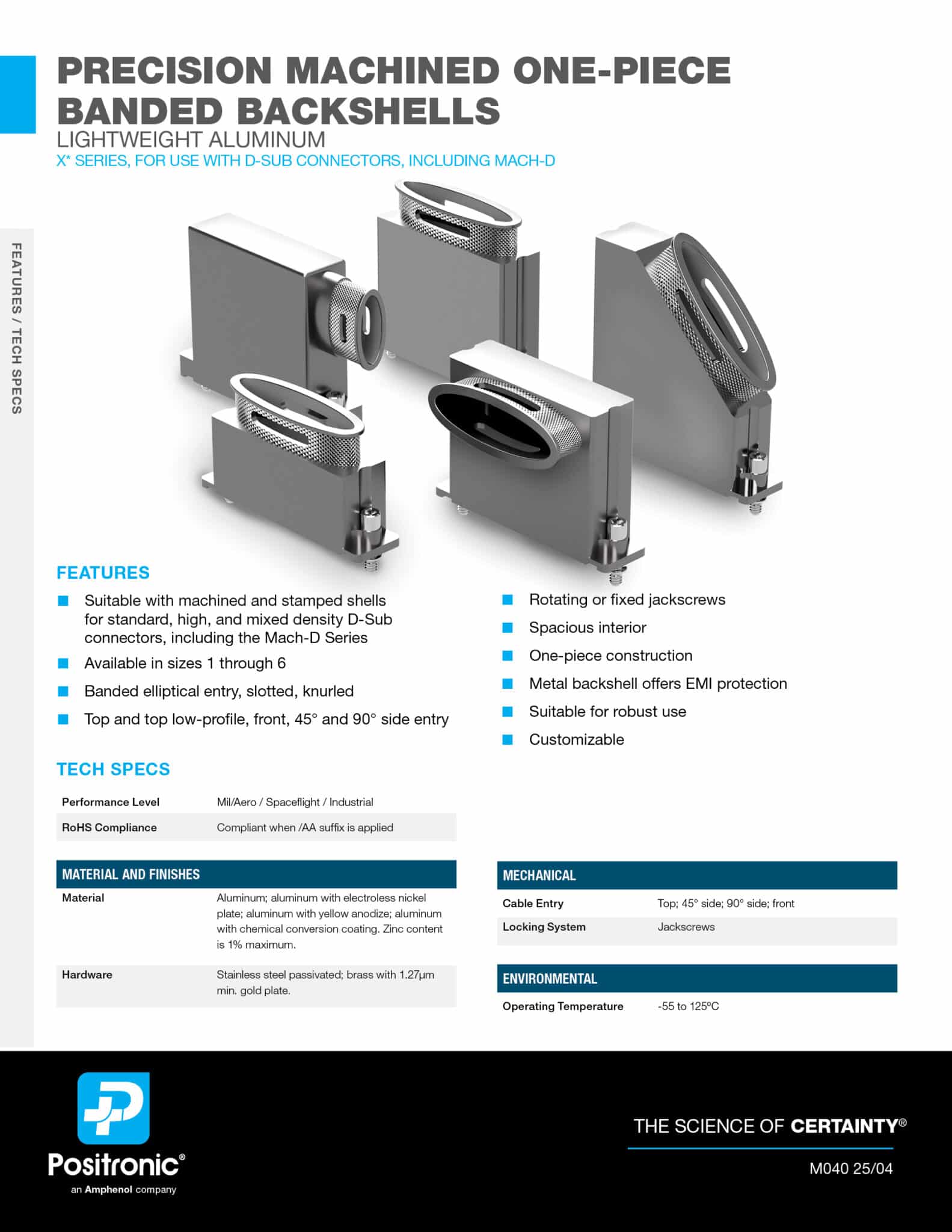 Backshells Series - Positronic The Science of Certainty